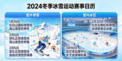 冬季冰雪运动赛事日历，滑雪、冰球等室内外活动