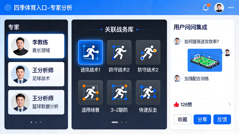 四季体育入口专家分析网络界面，展示专家列表、关联战术库与用户问答集成功能