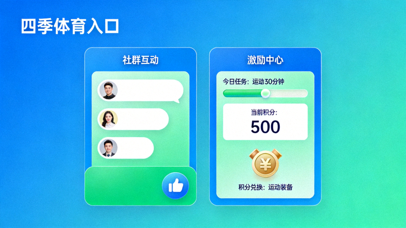 四季体育入口社群互动与激励功能展示
